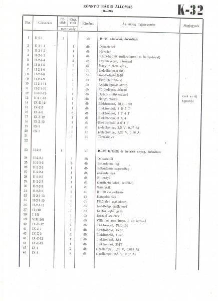 1958.-R-20-készletezés_0001