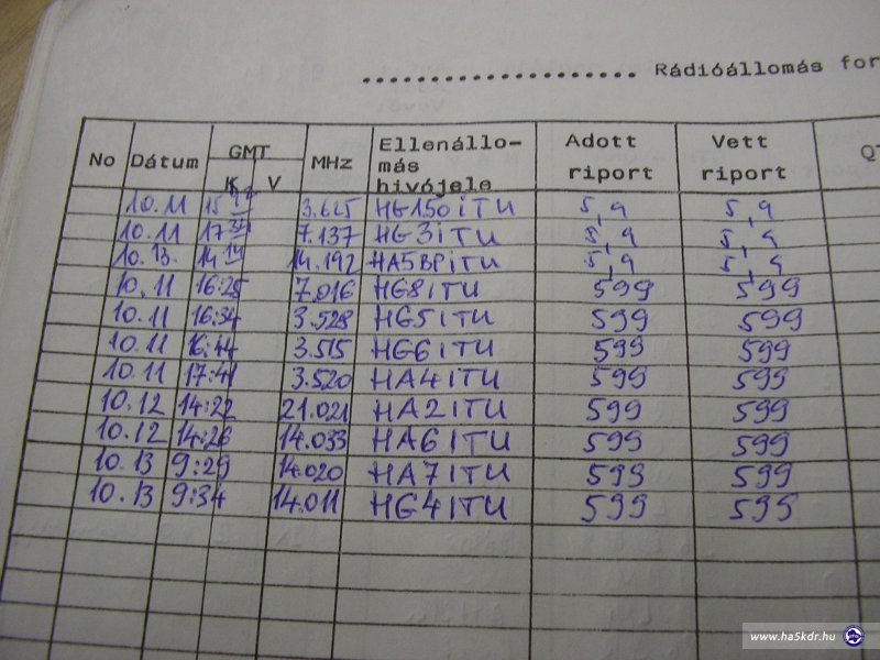 HA5KDR ITU aktivitas log részlet