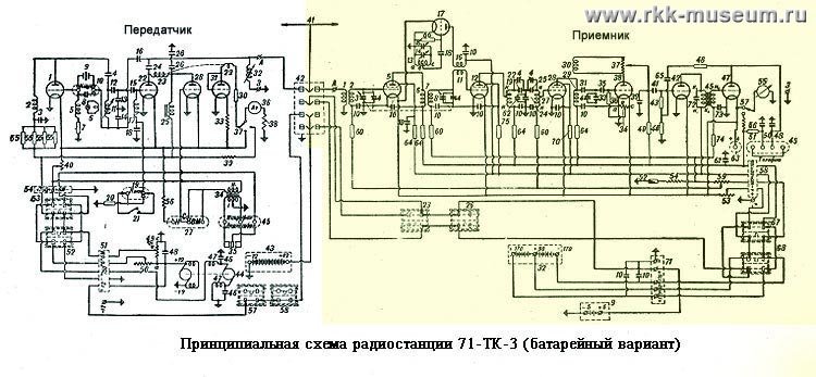 Gk36 exe схема