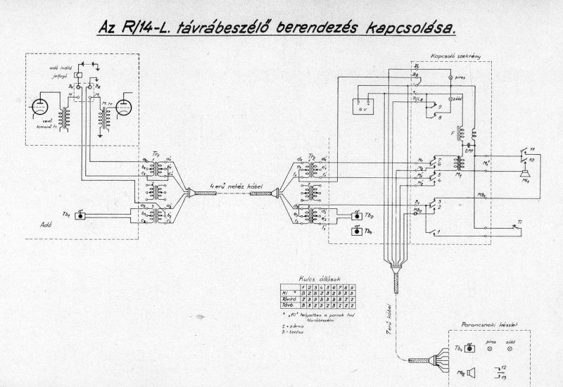 R-14L-1