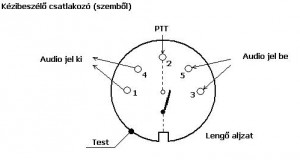 R173 kézibeszélő csatlakozó 4